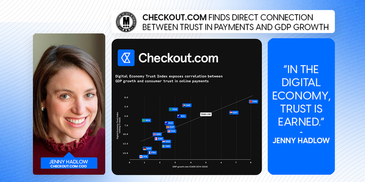 Checkout.com Finds Direct Connection Between Trust in Payments and GDP Growth