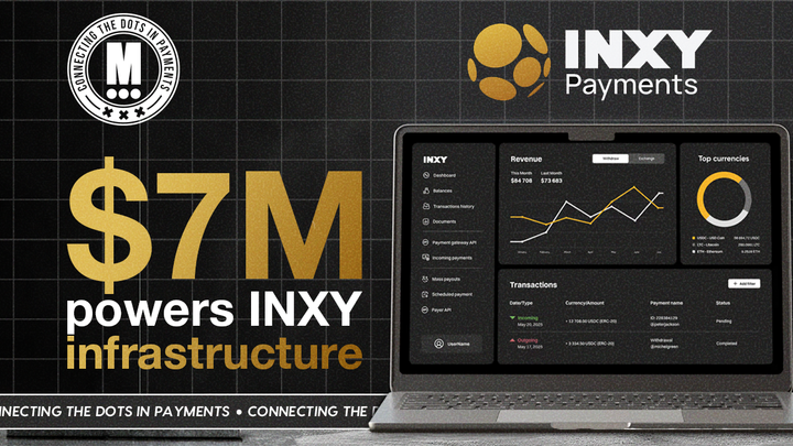 INXY Raises $7M to Expand Global Payments Platform